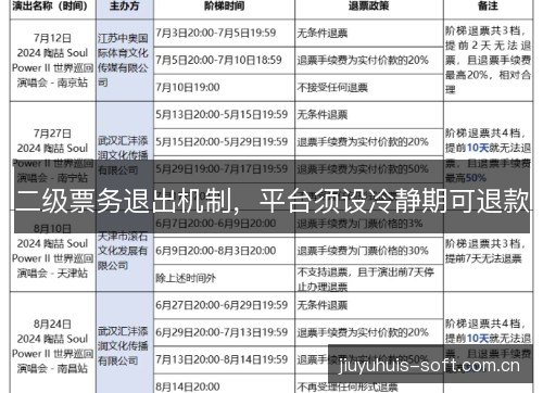 二级票务退出机制，平台须设冷静期可退款